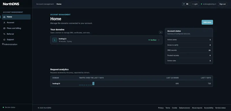 Closed Beta for Businesses · NorthDNS screenshot 1
