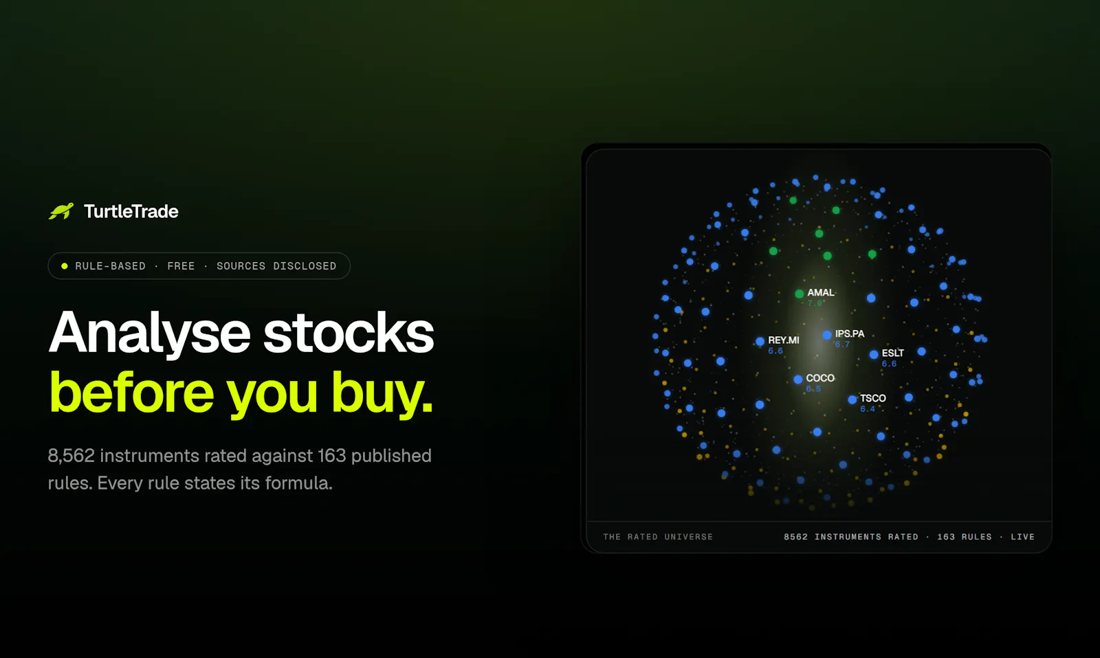 TurtleTrade — transparent stock screener screenshot 2