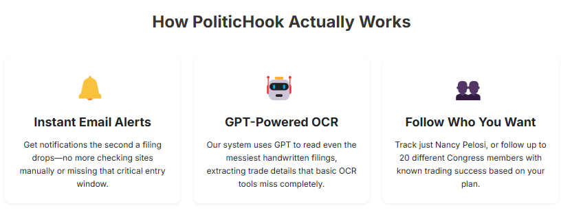 Politichook - Avvisi istantanei per le operazioni azionarie congressuali. media 2