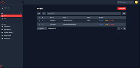 Tomato PHP gallery image