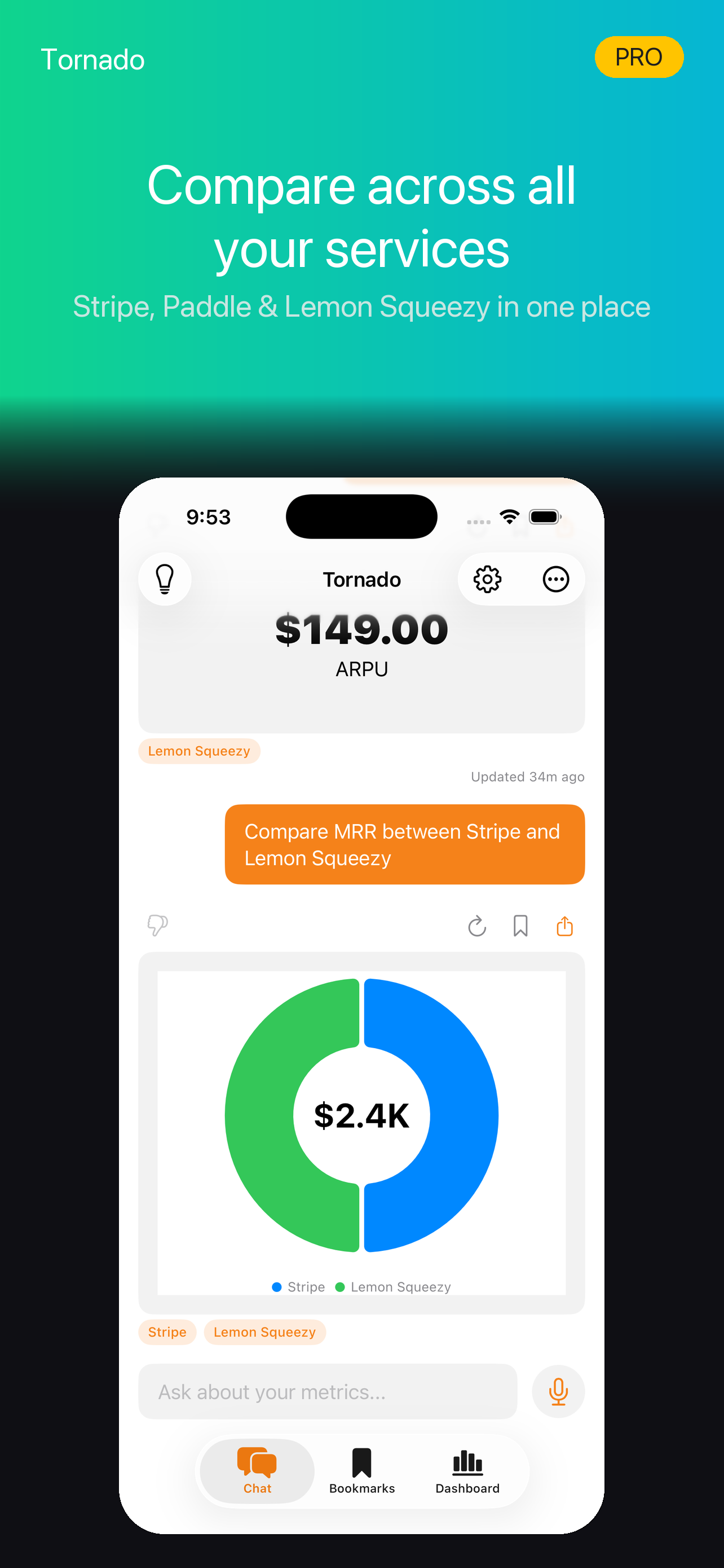 Tornado - Subscriptions Analytics gallery image