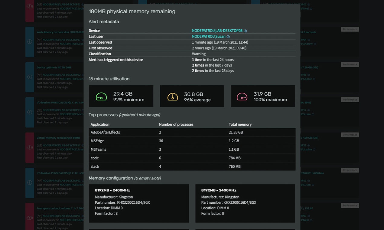 Node Patrol gallery image