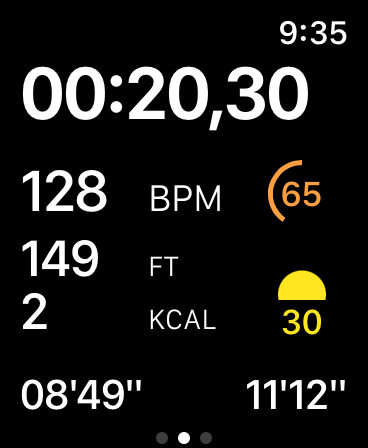 Heart Zones Workout gallery image