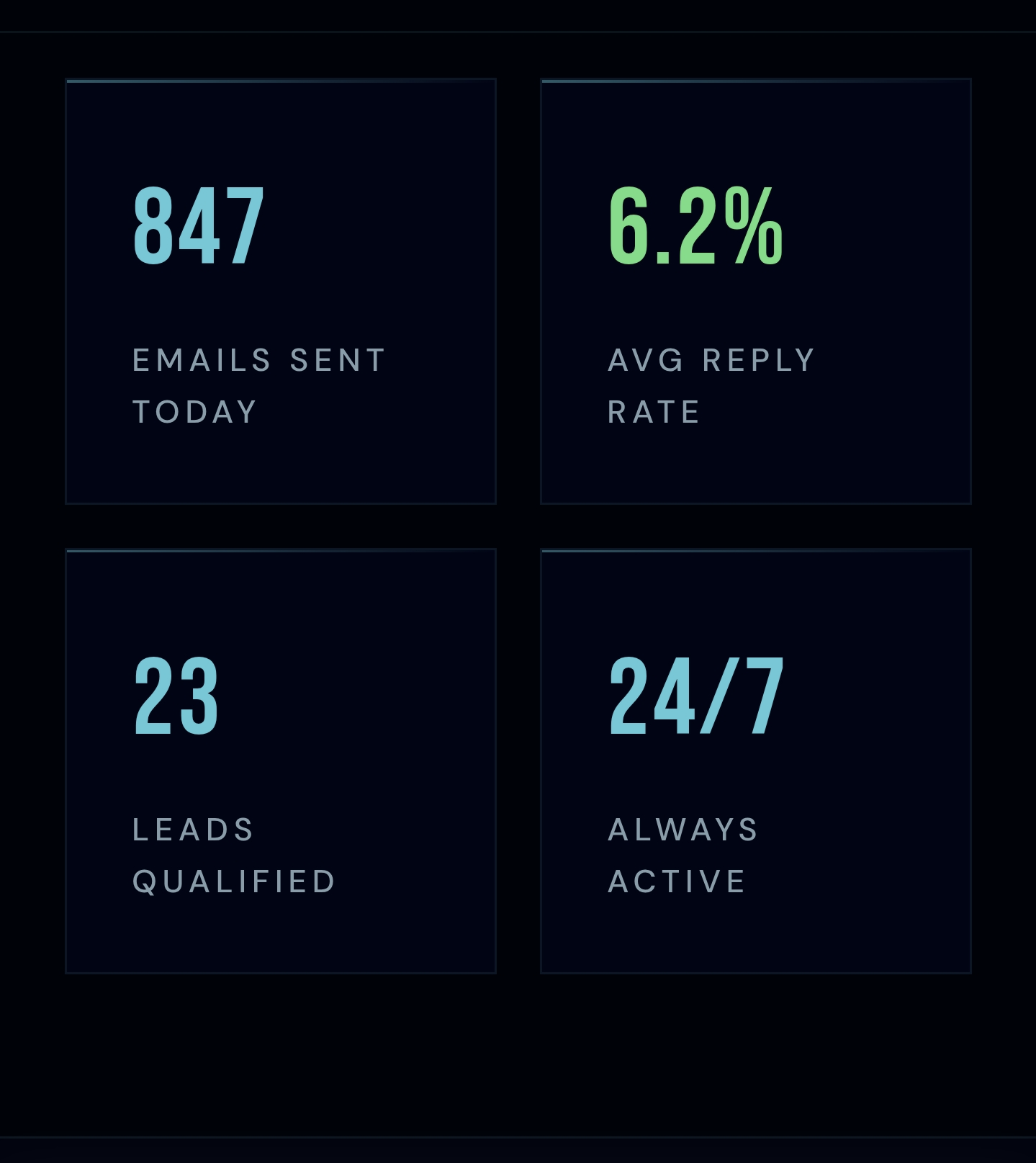 Repilot — automated sales rep gallery image
