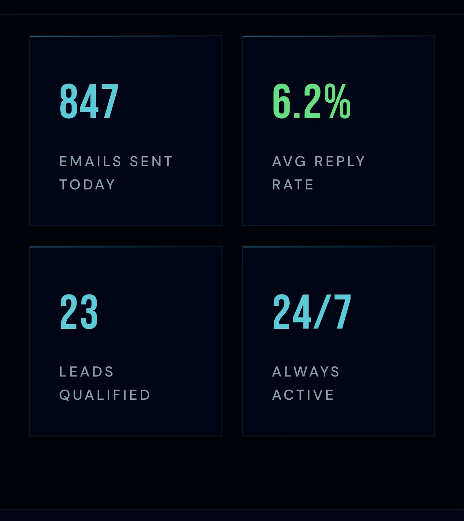 Repilot — automated sales rep screenshot 2