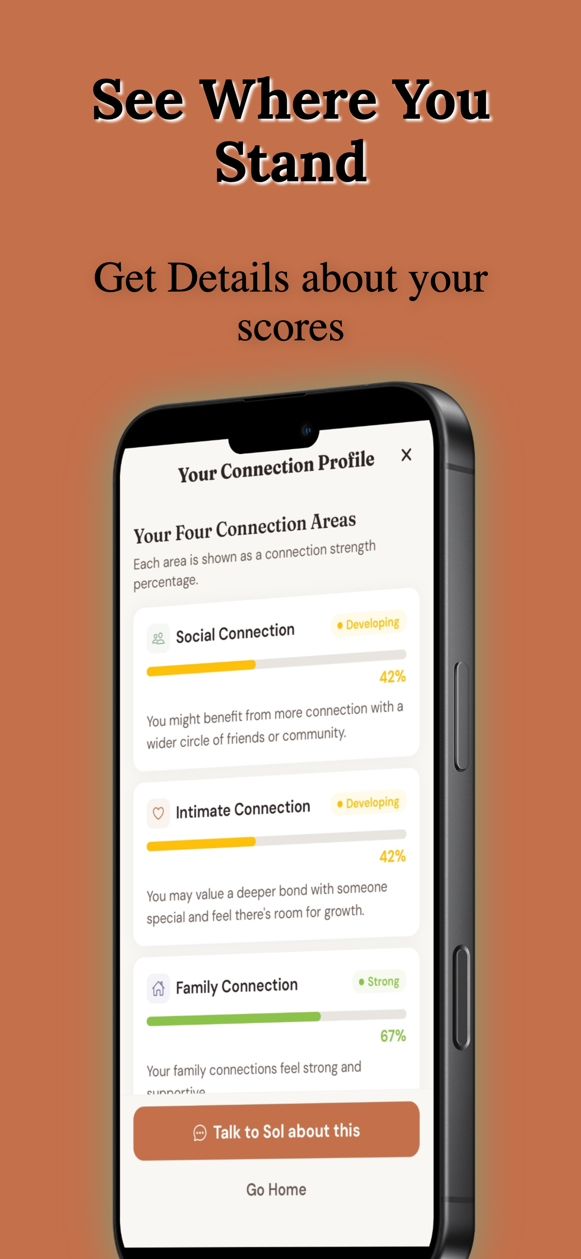 SoloCare Connect gallery image