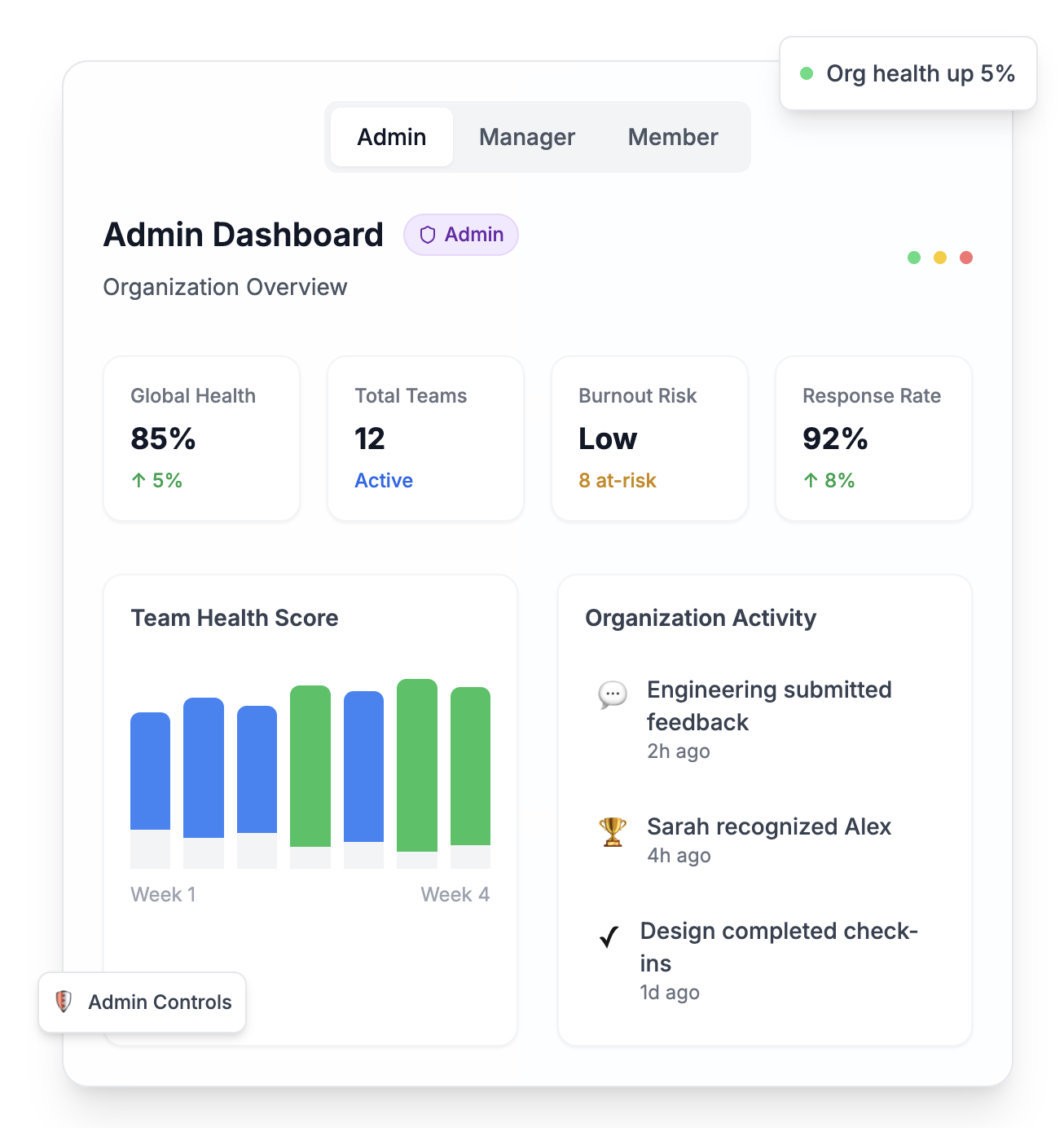 PulseBoard gallery image
