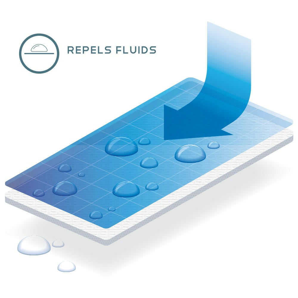 Medelita Performance Lab Coats and Scrubs gallery image