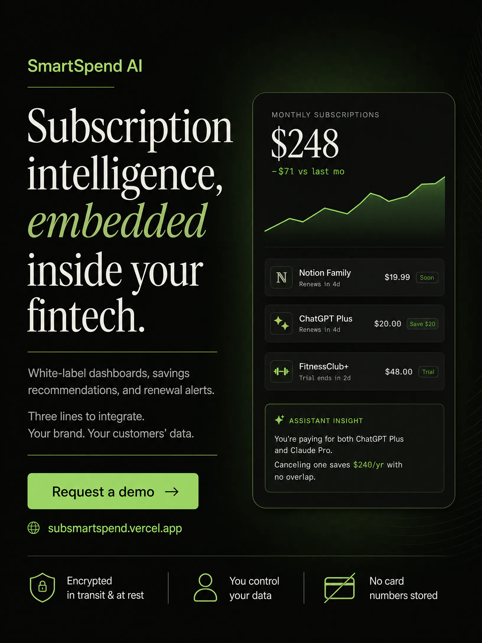 SmartSpend AI gallery image