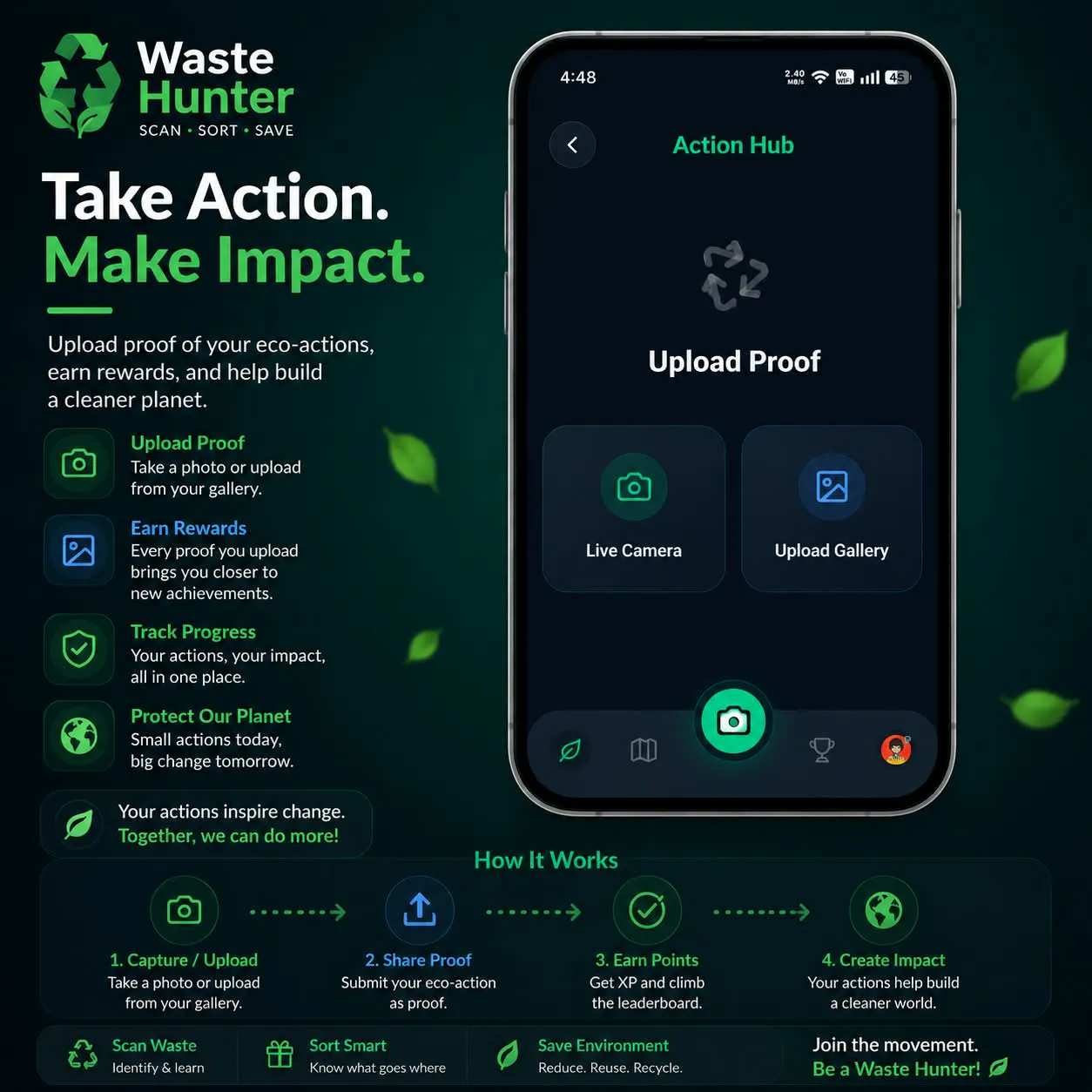 waste hunter gallery image