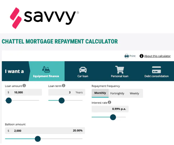 Savvy Chattel Mortgage Calculator