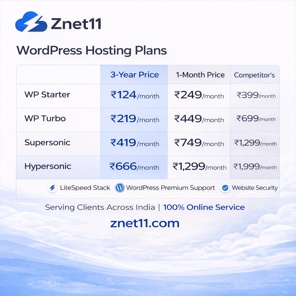 Znet11 Technologies  - Screenshot 4 showing product features and functionality