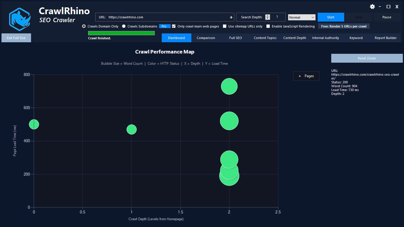 CrawlRhino SEO Crawler gallery image