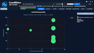 CrawlRhino SEO Crawler gallery image