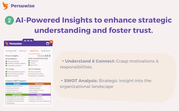 Persuwise gallery image