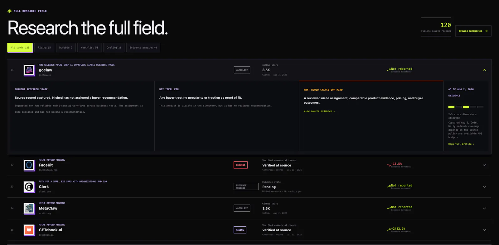 Niched screenshot 2