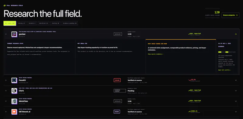 Niched screenshot 2