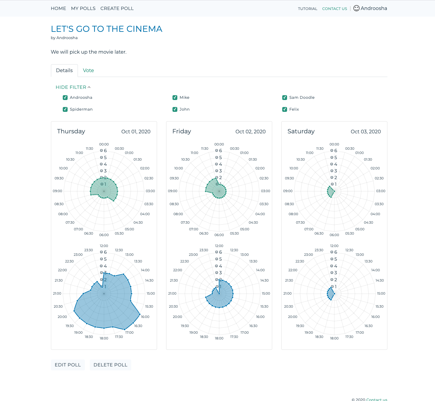 Let Me Know When gallery image