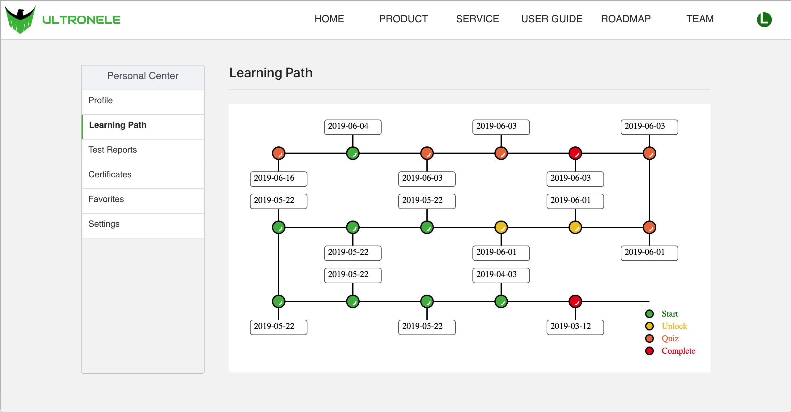 UltronEle gallery image