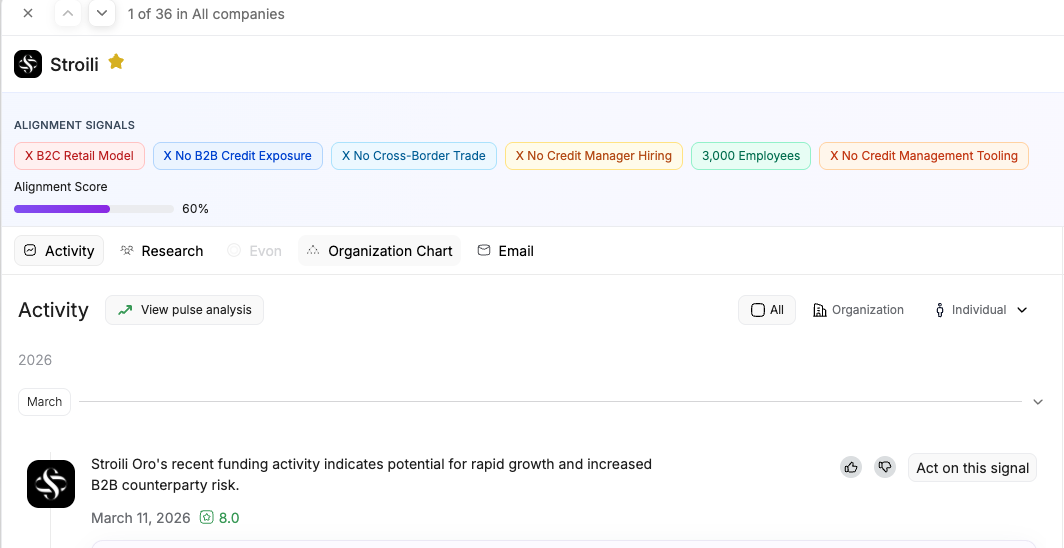 Clodexa gallery image