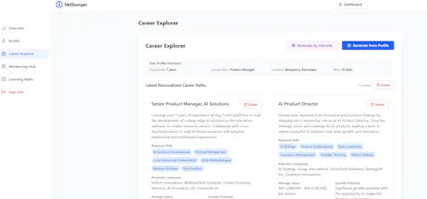 Skillsurger gallery image