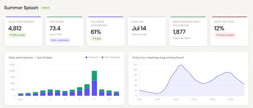 Contest Central gallery image