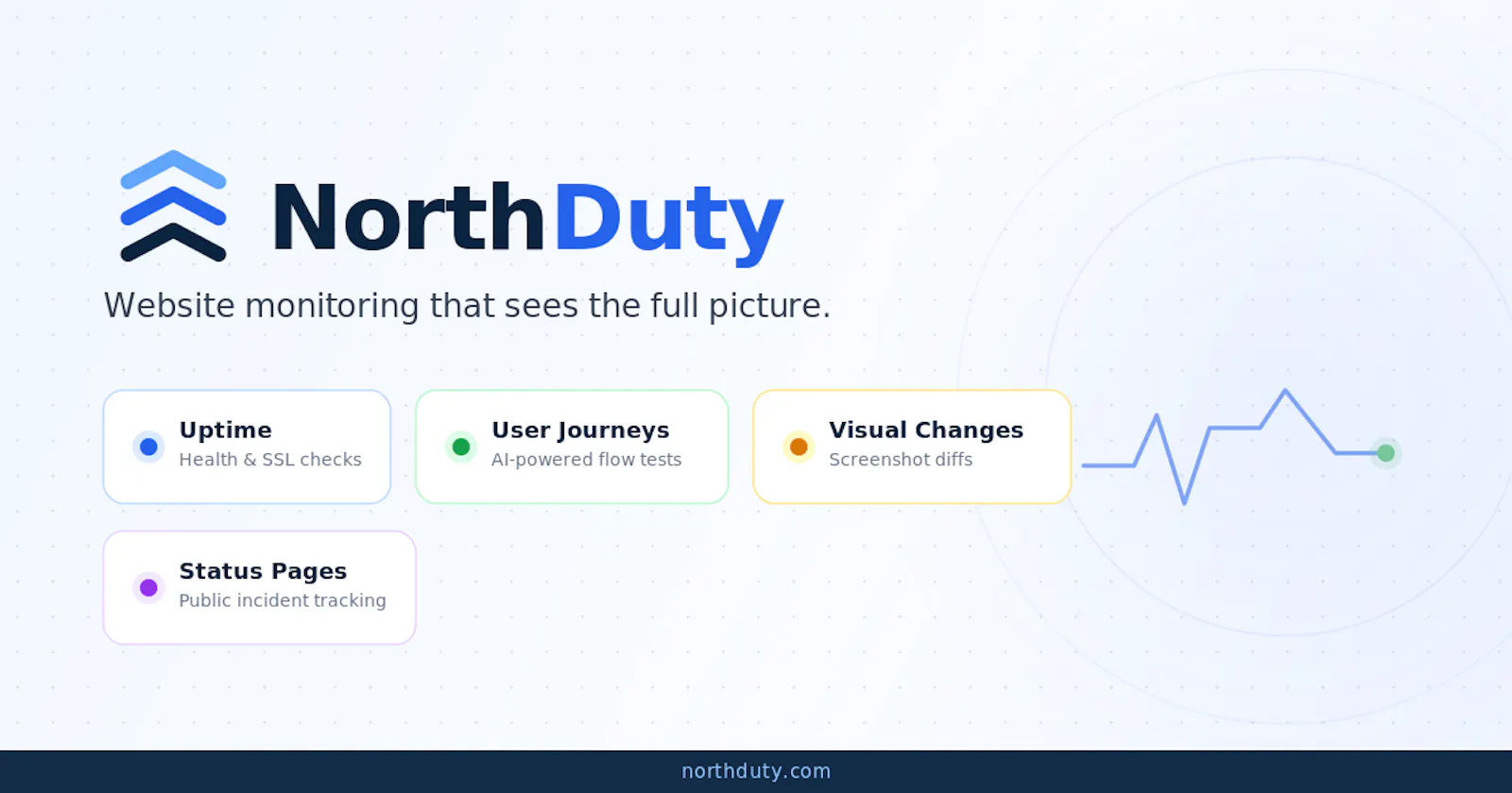 NorthDuty screenshot 1