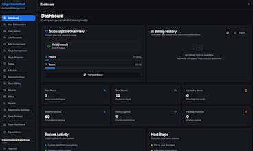 GoatPort gallery image