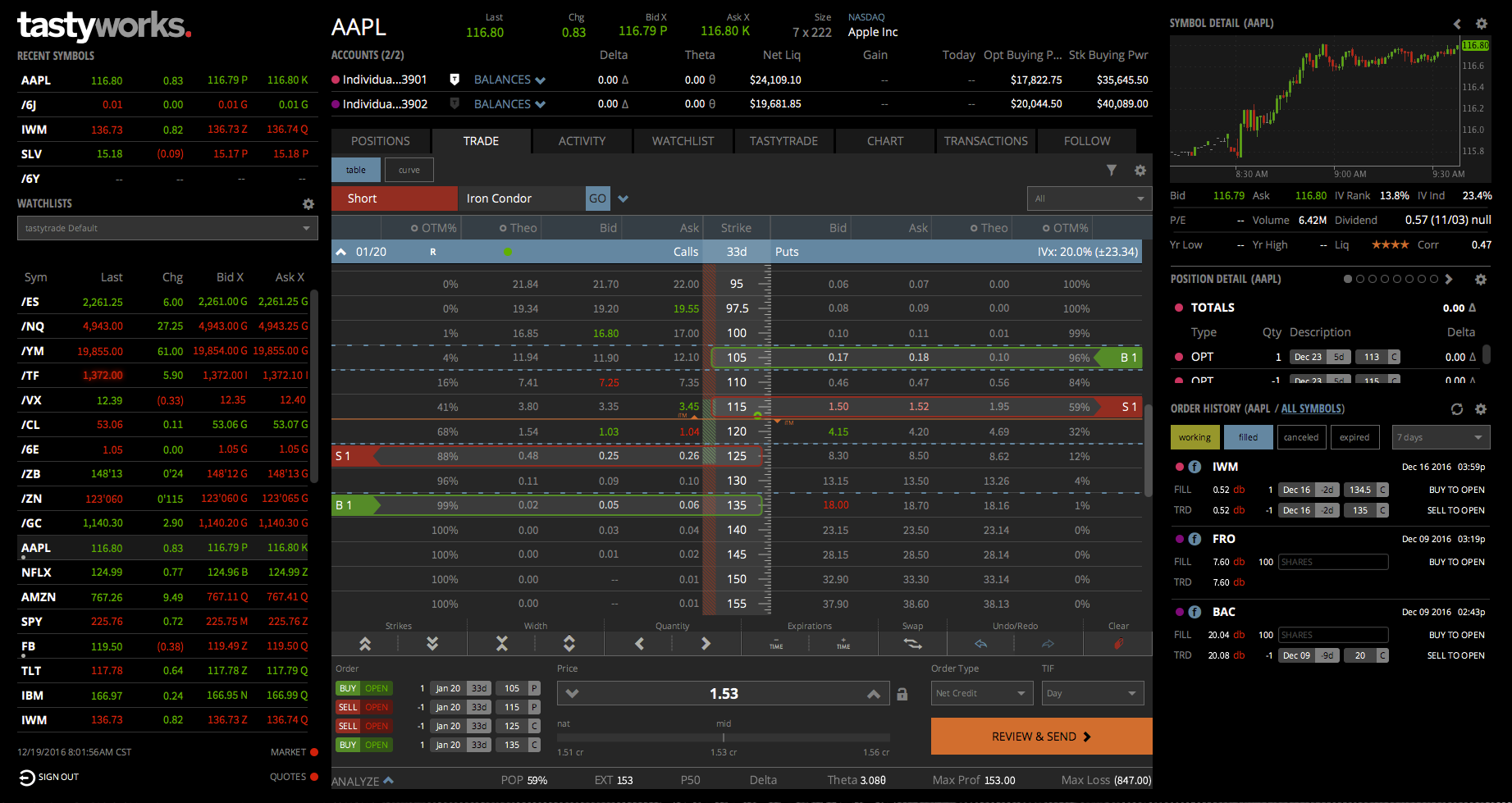 Tastyworks gallery image