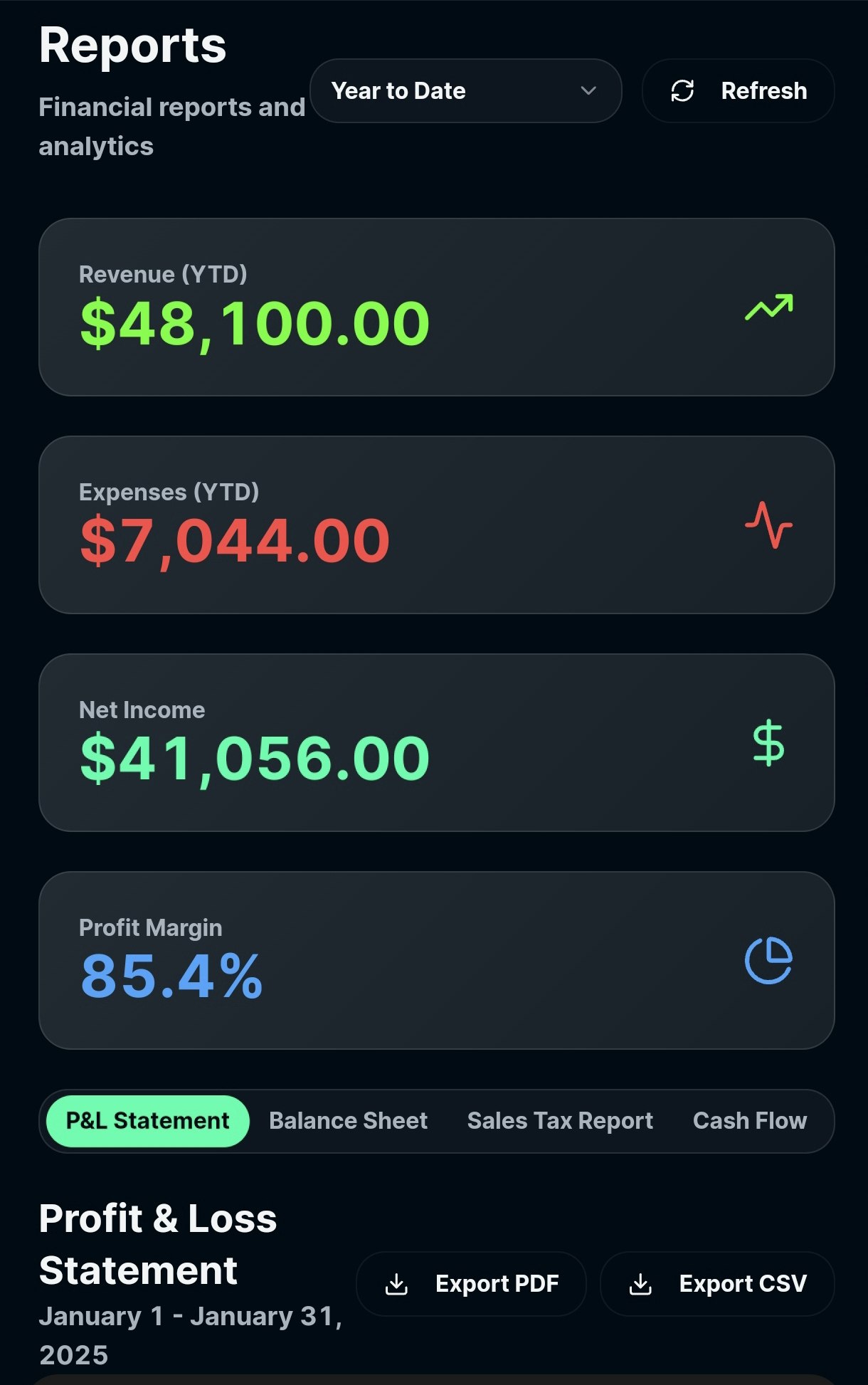 AI CONTROL MONEY gallery image