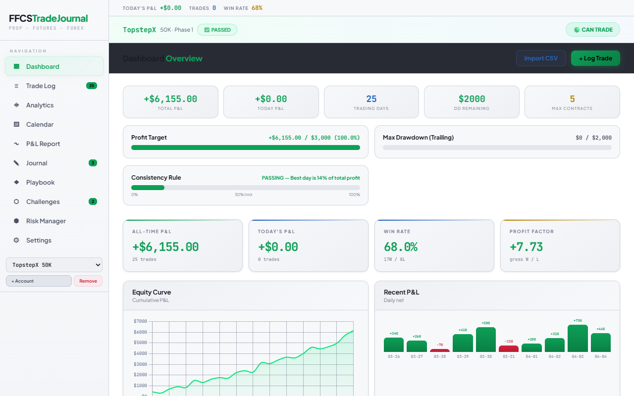 FFCSTradeJournal gallery image