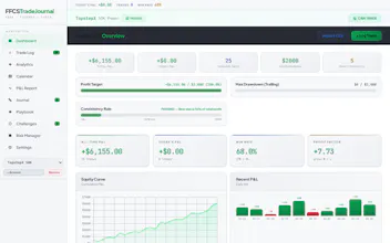 FFCSTradeJournal gallery image