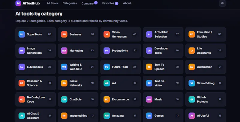 AIToolHub screenshot 2
