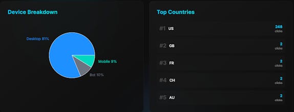 EdgeURL gallery image