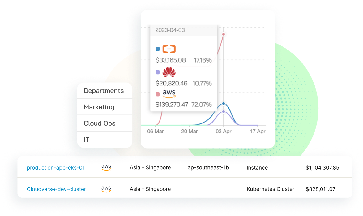 CloudVerse.ai media 7