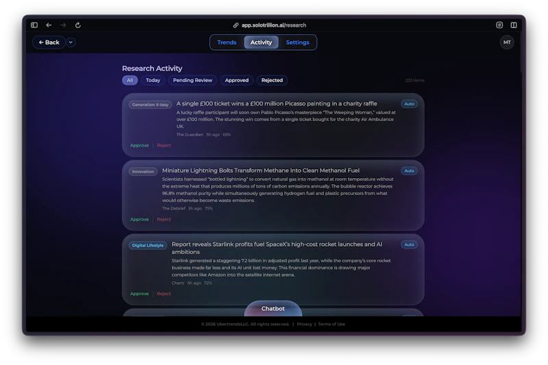 SoloTrillion.ai screenshot 5