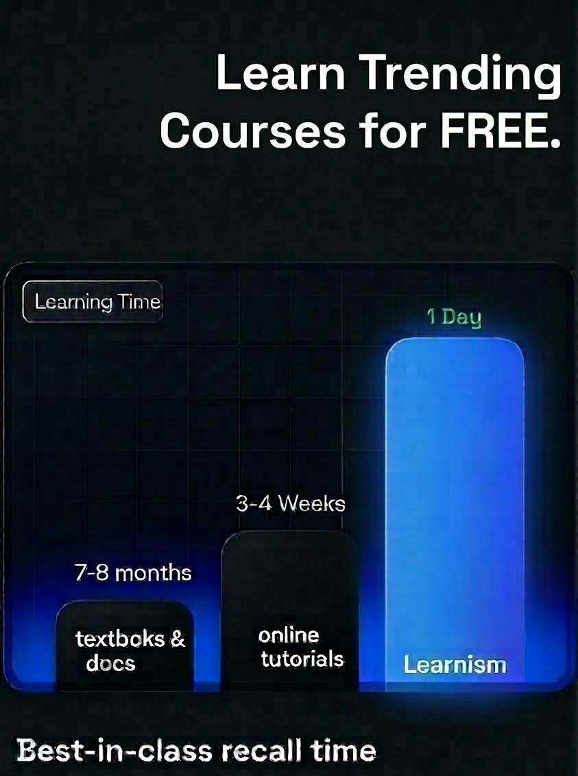 Learnism gallery image