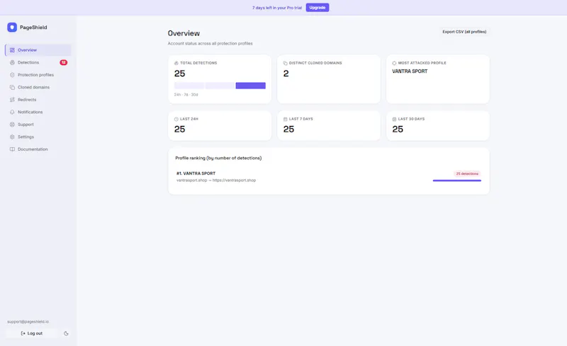 PageShield screenshot 4