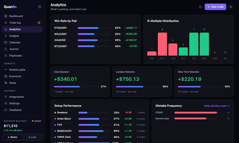 Quanlio screenshot 3