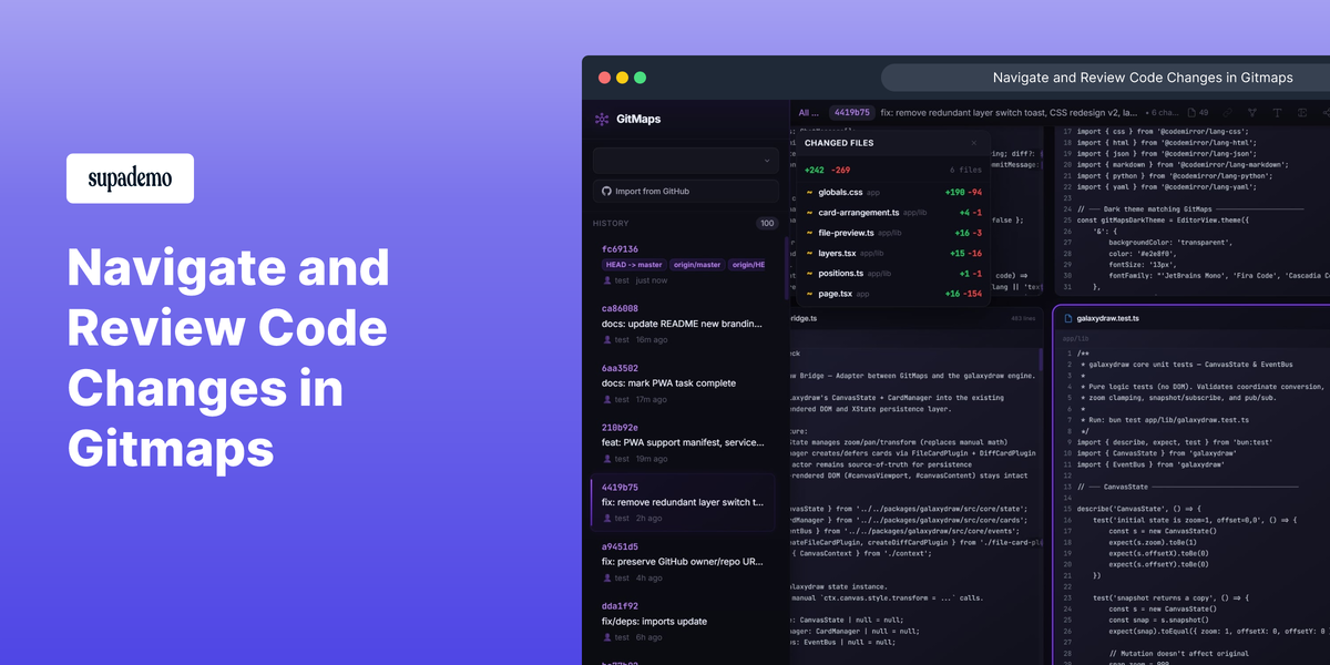 GitMaps  gallery image