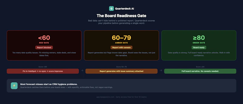 Quarterdeck AI screenshot 3