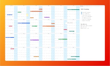 Decavu: A multi-year calendar with notes gallery image