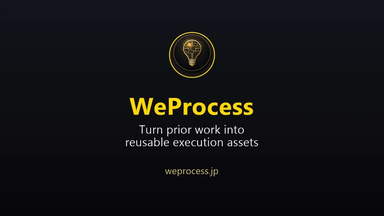 WeProcess 1.0 gallery image