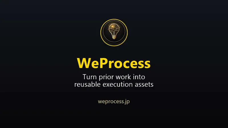 WeProcess 1.0 screenshot 1 (video preview)