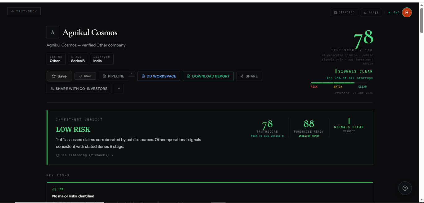 TruthDeck gallery image