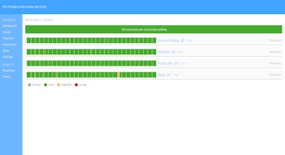 Status Page gallery image