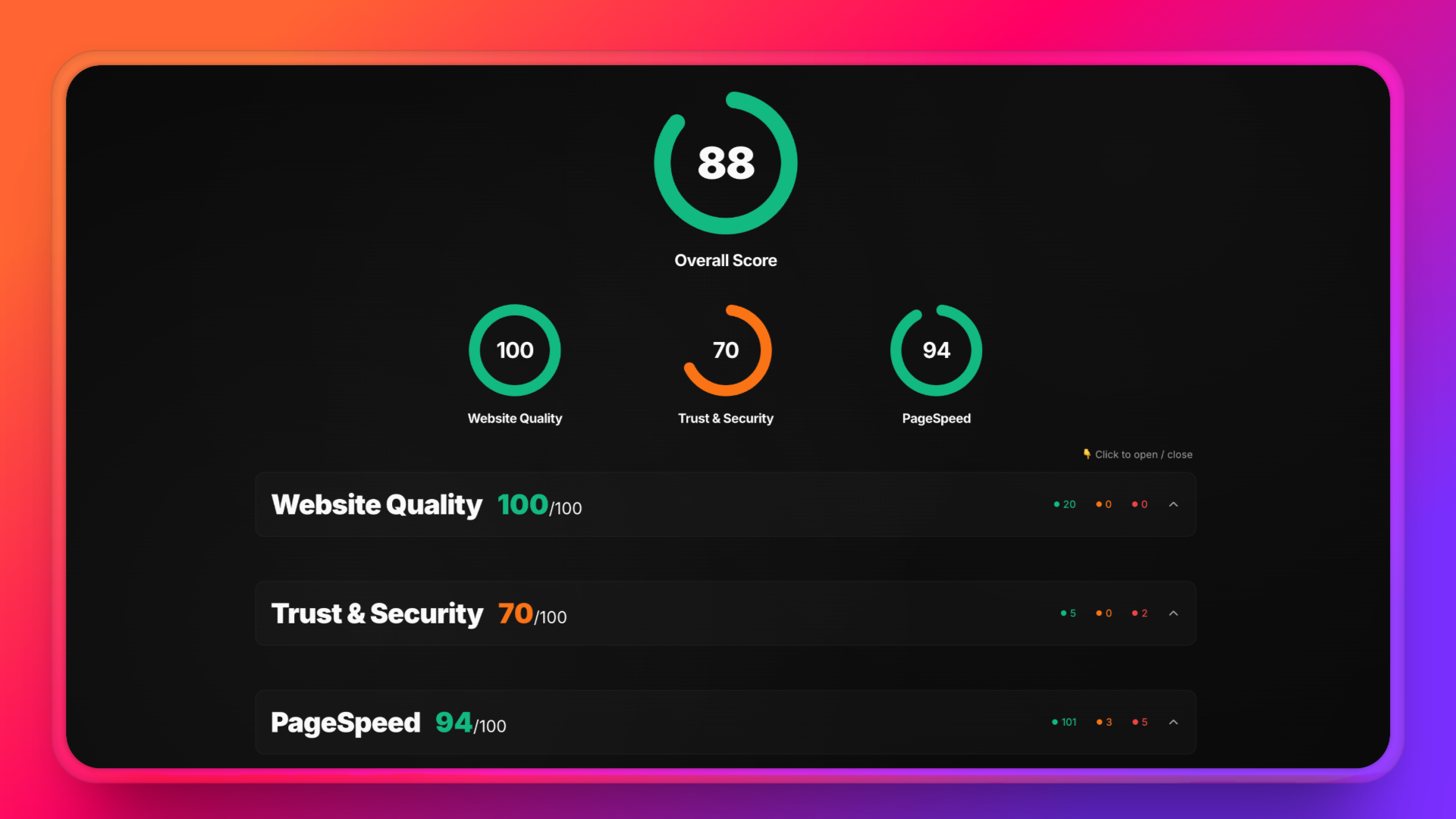 YourWebsiteScore gallery image