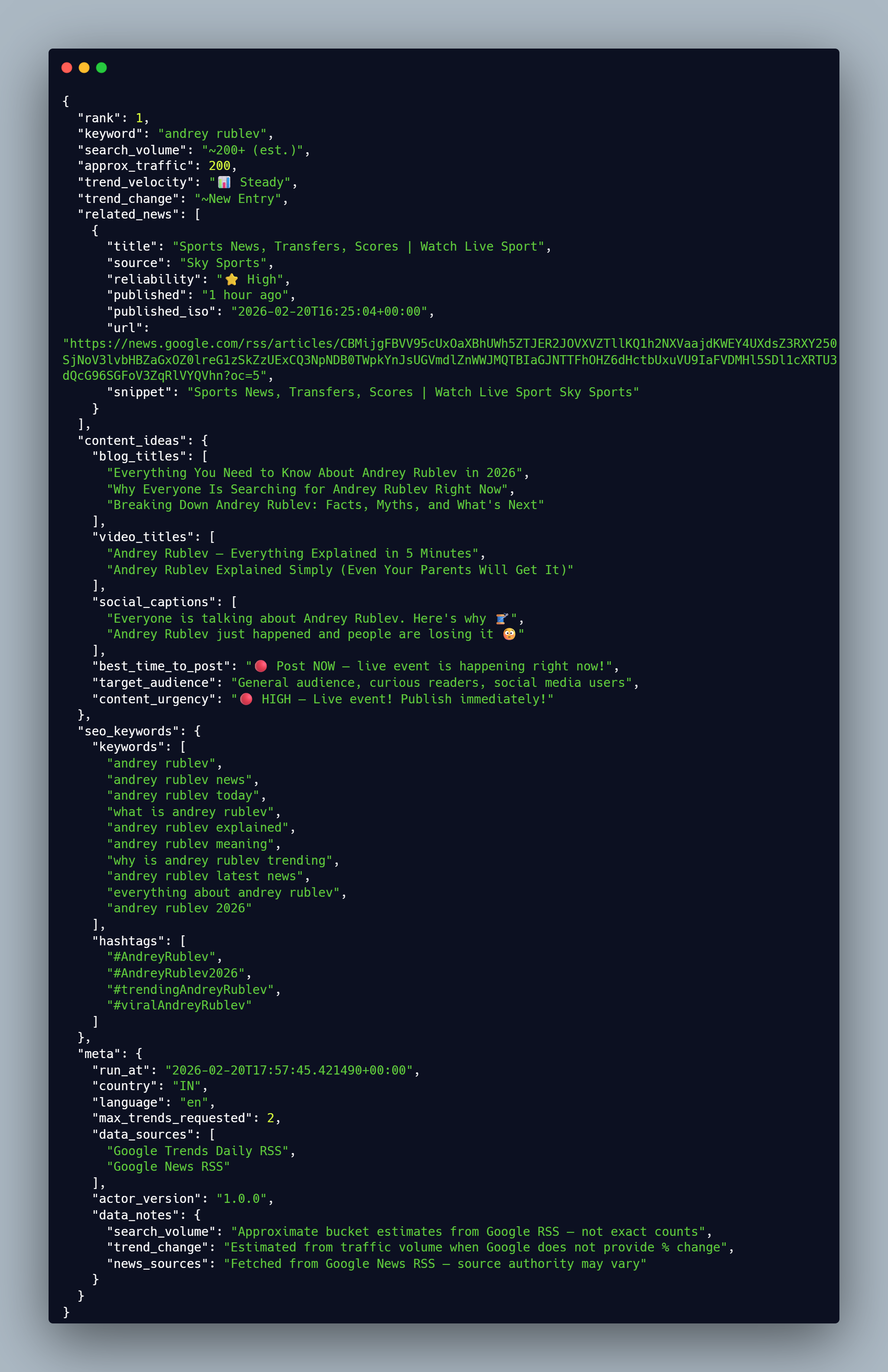 Daily Trend Intelligence gallery image