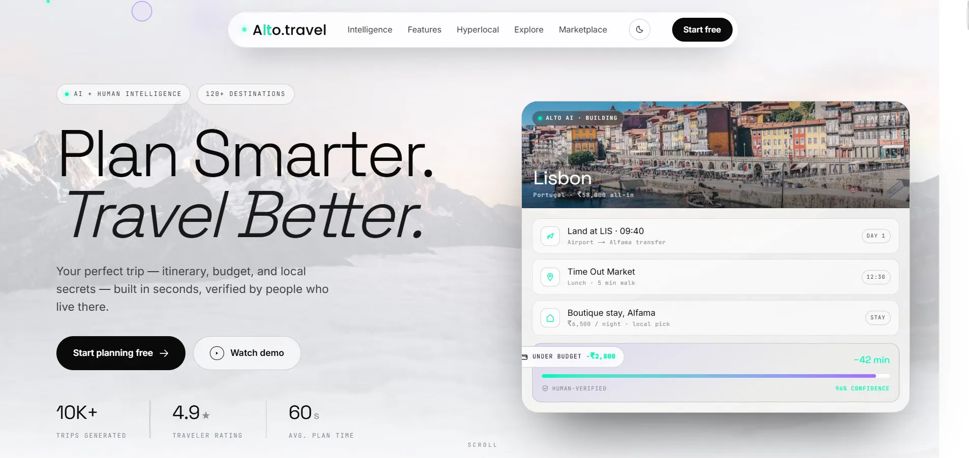 Alto.travel – AI Travel Operating System gallery image