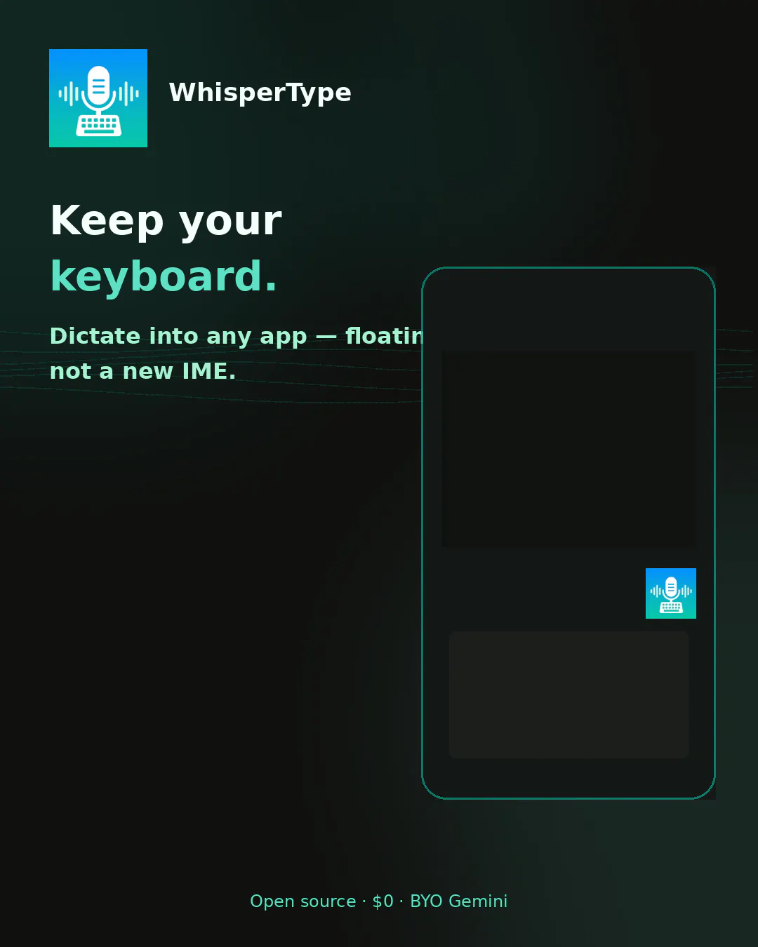 WhisperType screenshot